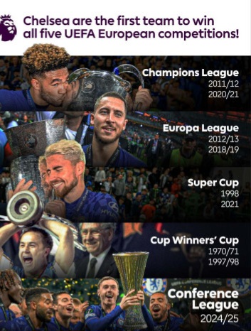 Kampiun Liga Konferensi, Chelsea Cetak Sejarah Klub Pertama Menang Semua Kompetisi Eropa