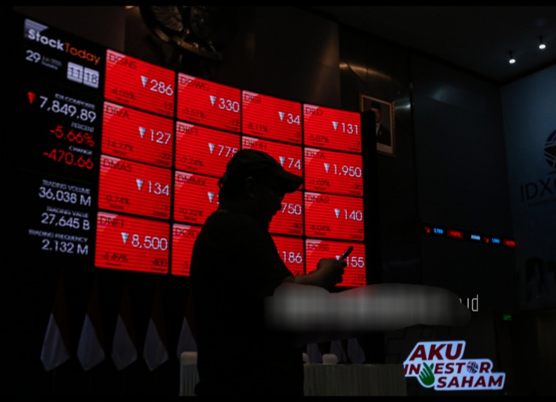 Gerindra Sebut IHSG Anjlok karena Krisis Kepercayaan