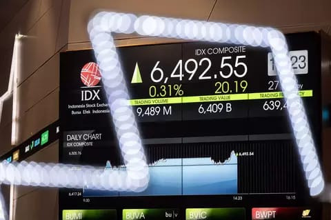 IHSG Hari Ini Ditutup Menguat 0,99 Persen ke Level 6.678