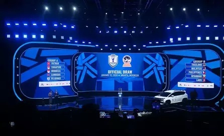 Piala ASEAN 2026: Indonesia-Vietnam Jadi Momok yang Dihindari Lawan