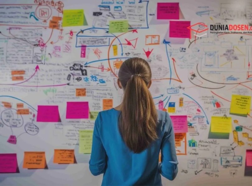 Dunia Dosen Hadirkan Solusi Untuk Dosen Yang Terhambat Roadmap Penelitian