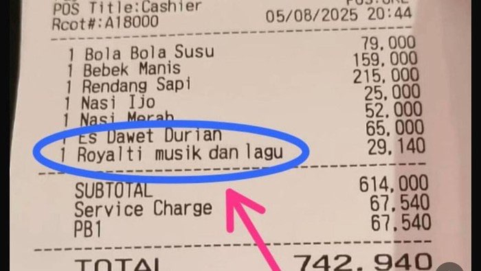 Polemik Royalti Musik Memanas, dari Kebebasan Karya hingga Struk Tambahan Rp29 Ribu