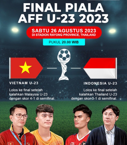 Final Piala AFF U-23 Indonesia vs Vietnam Diprediksi Berlangsung Panas