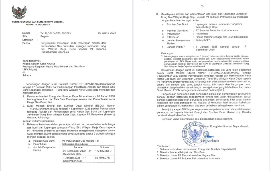 Bahlil Malah 'Cekik' Pasokan Gas ke PGN Hanya Karena Kedekatan Pribadi dengan PT Butonas Petrochemical Indonesia