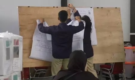 Wacana Pilkada Tidak Langsung, Perludem Nilai Sarat Motif Kekuasaan